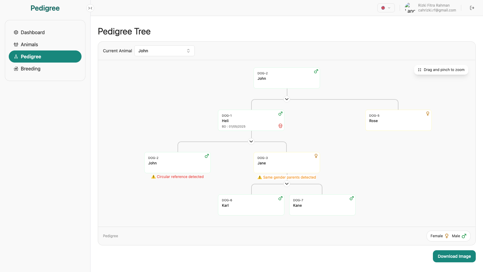 Pedigree App