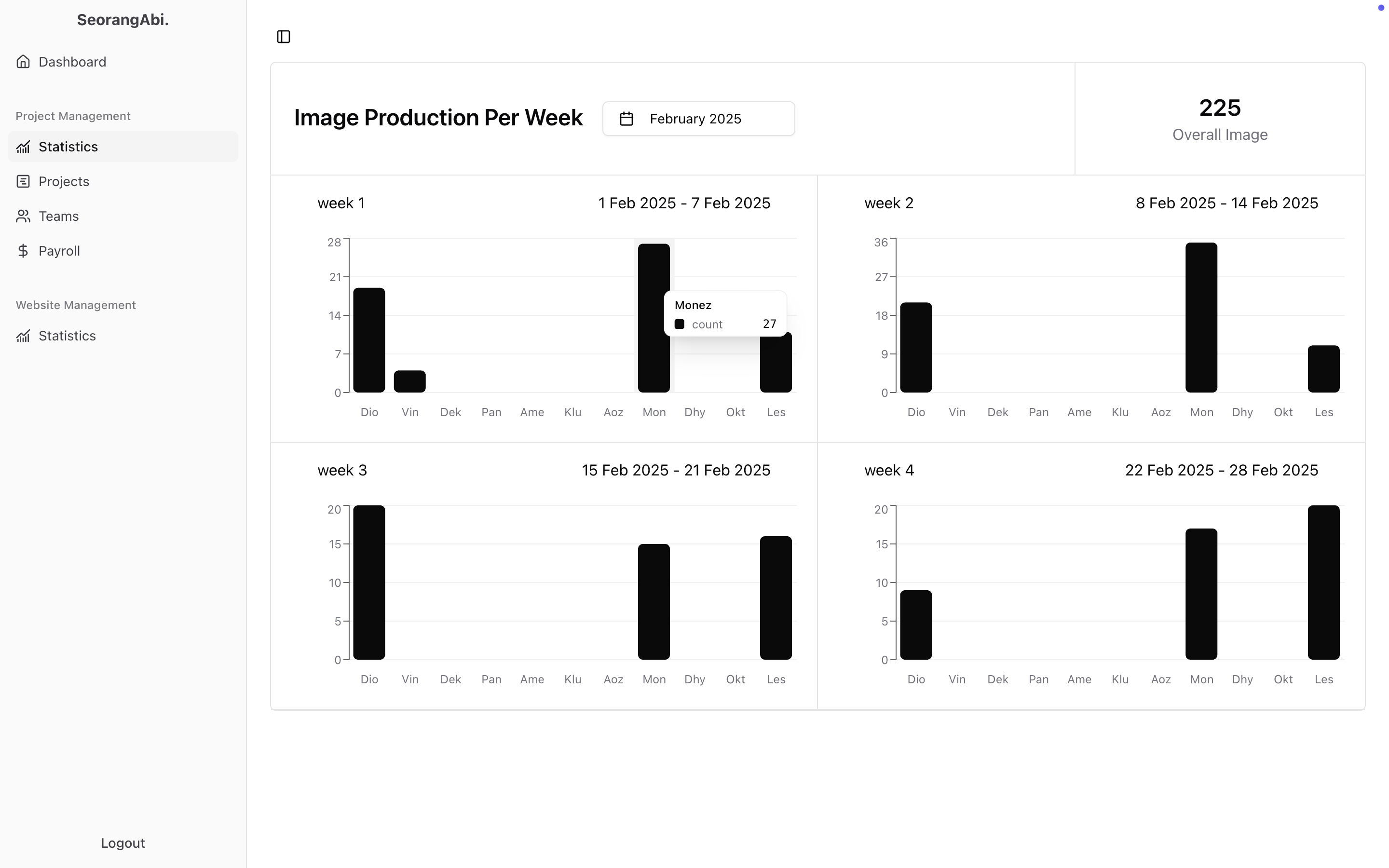 SeorangAbi Dashboard